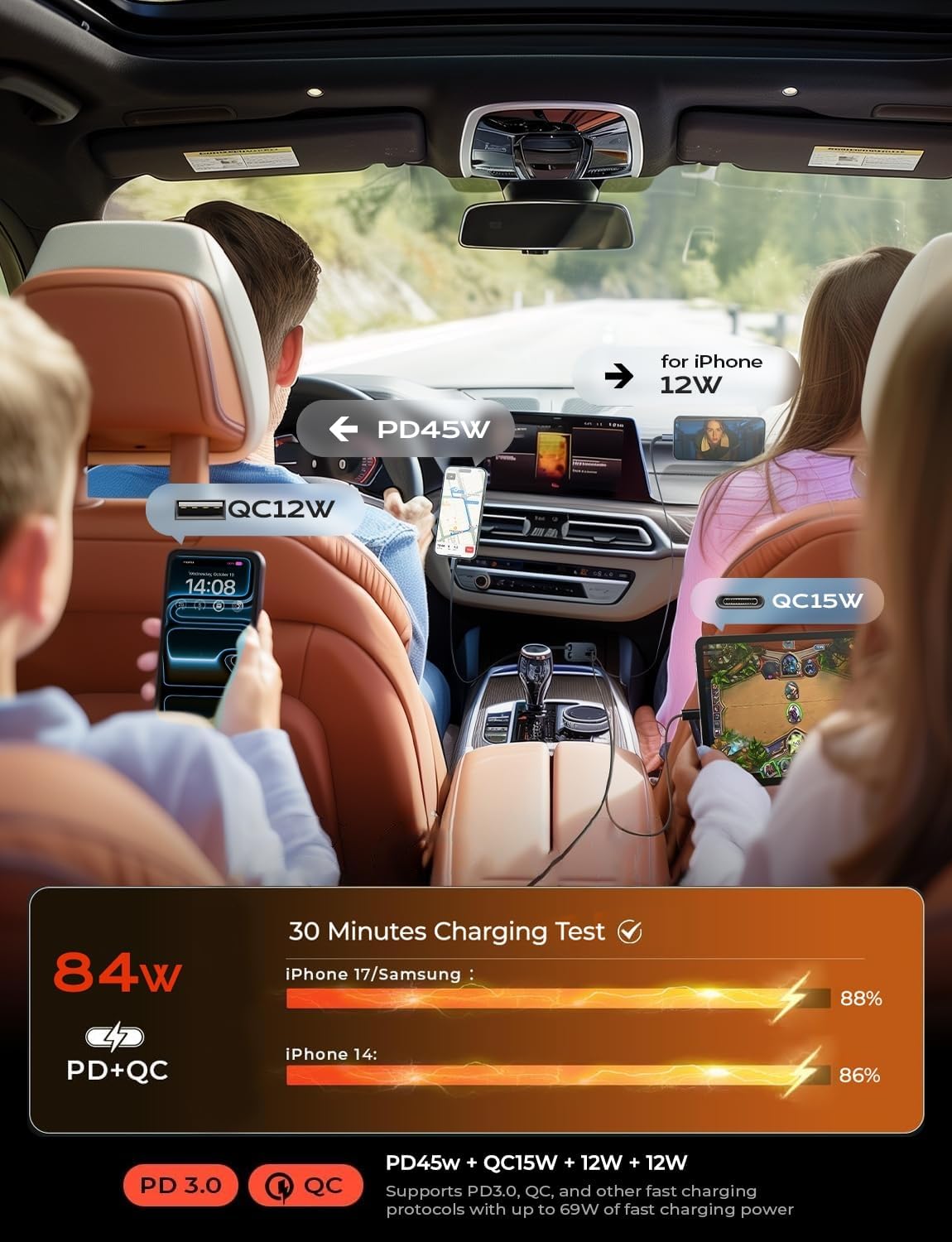LISEN Retractable Car Charger, 84W Car Charger USB C Fast Charge, 4 in 1