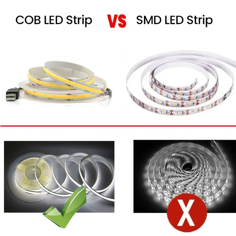 Touch Dimmable 5V USB COB LED Strip Light 5m